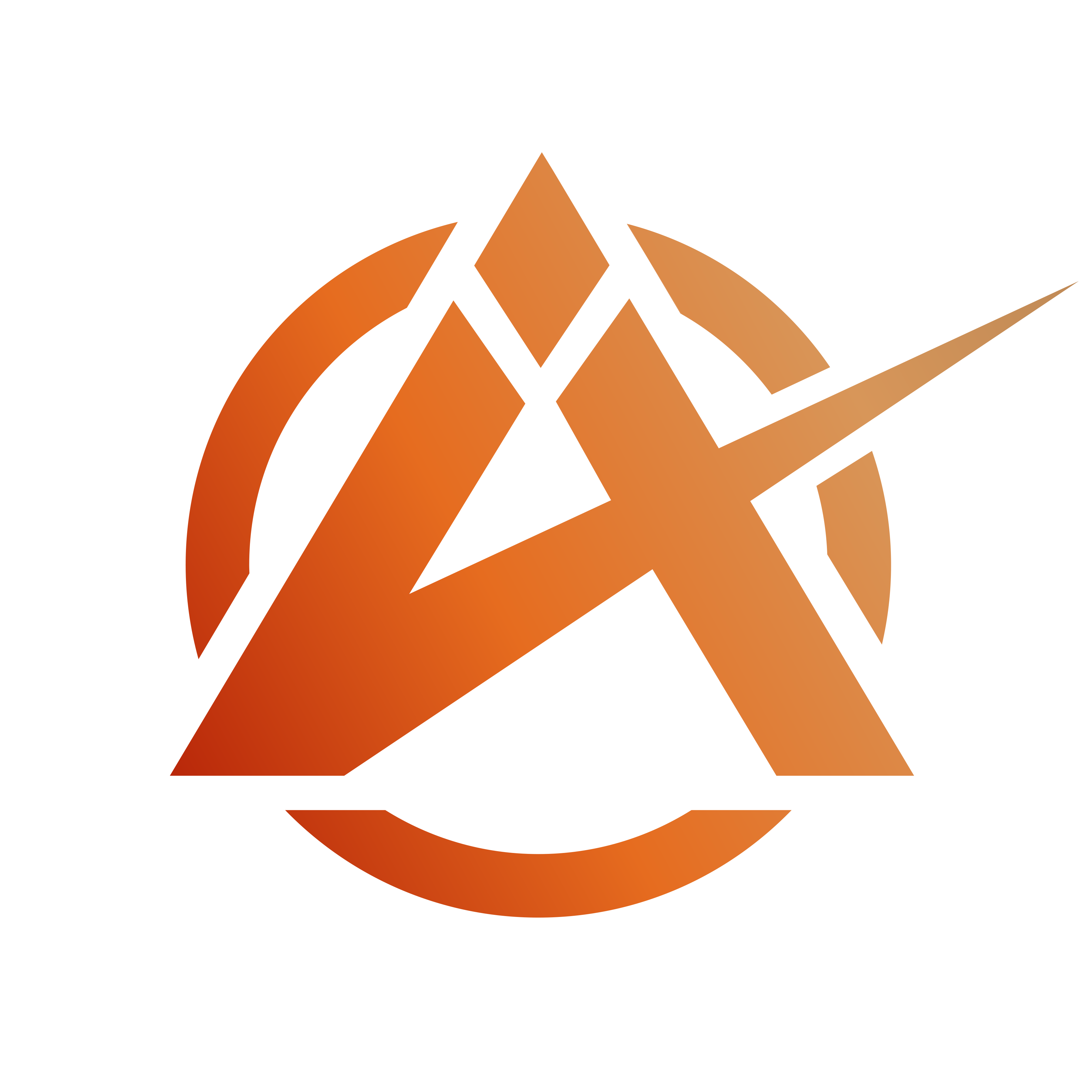 iimpact OS
